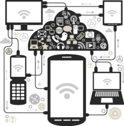 Interconnected devices using network library